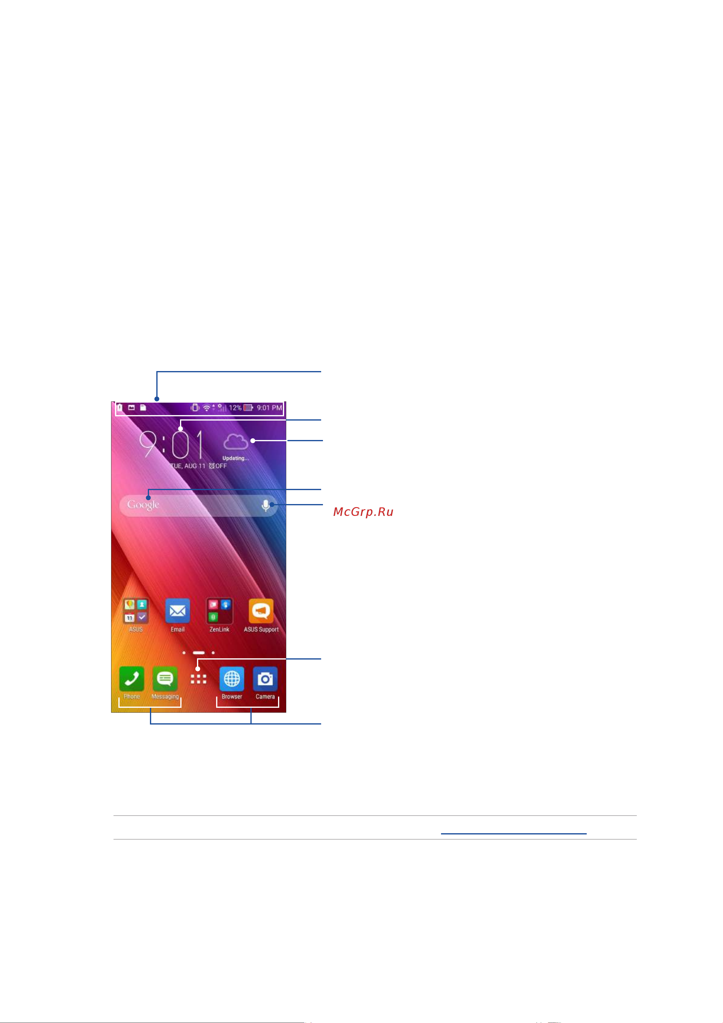 Asus ZenFone Zoom (ZX551ML) [22/154] В гостях хорошо а дома лучше