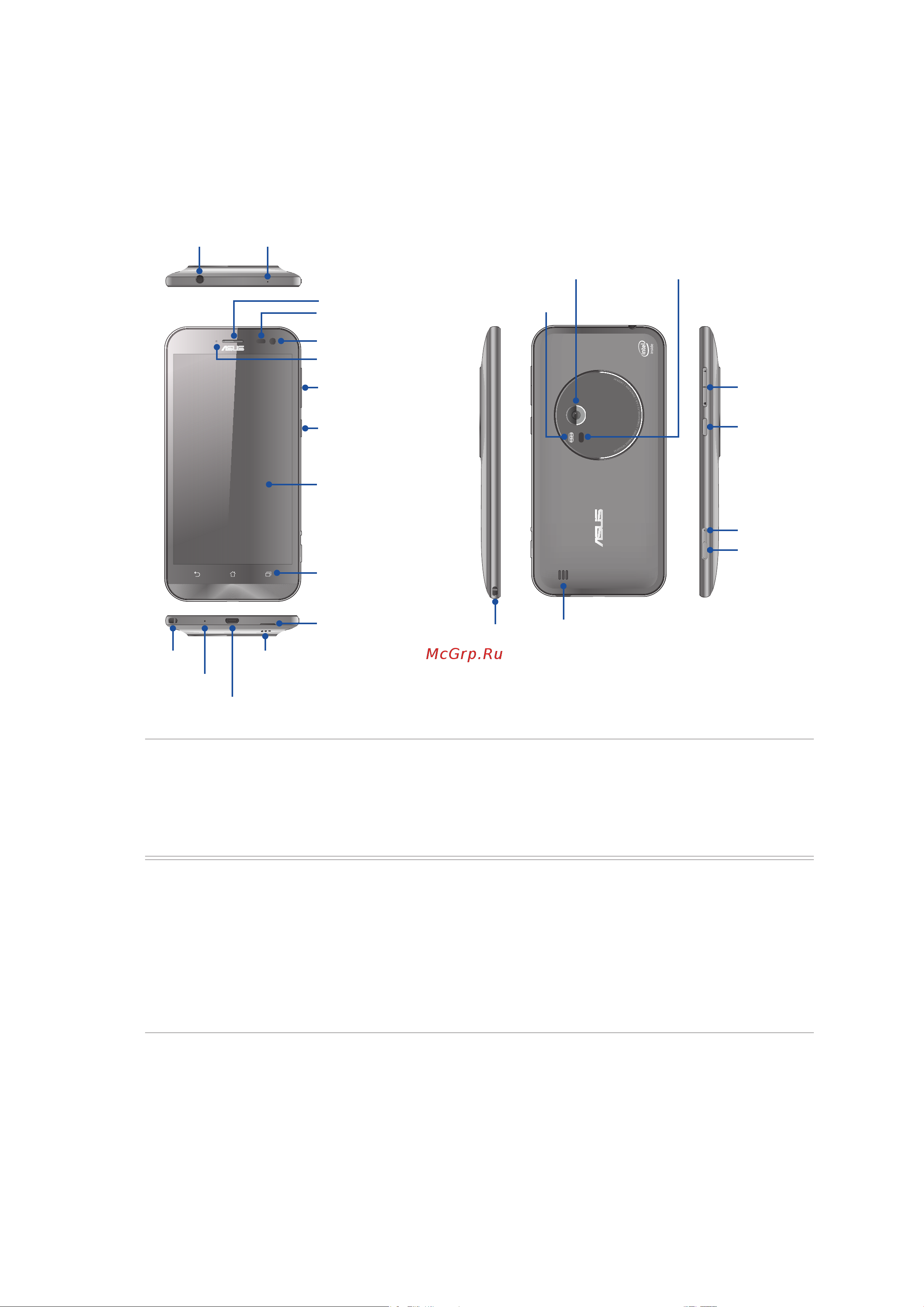 Asus ZenFone Zoom (ZX551ML) [9/154] Подготовка телефона