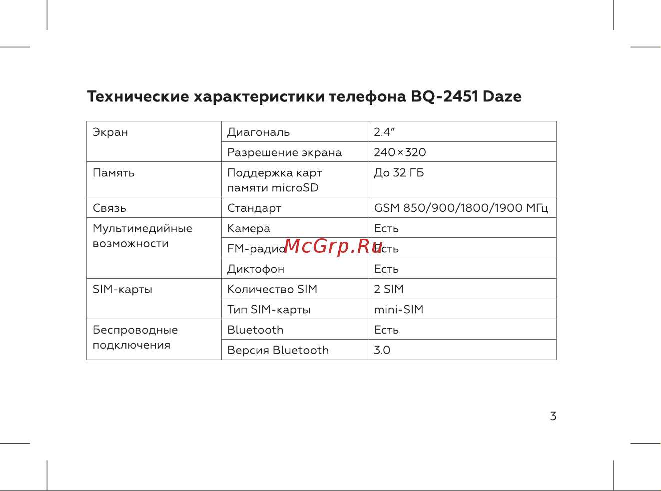 BQ 2451 Daze Инструкция по эксплуатации онлайн [5/52] 812253