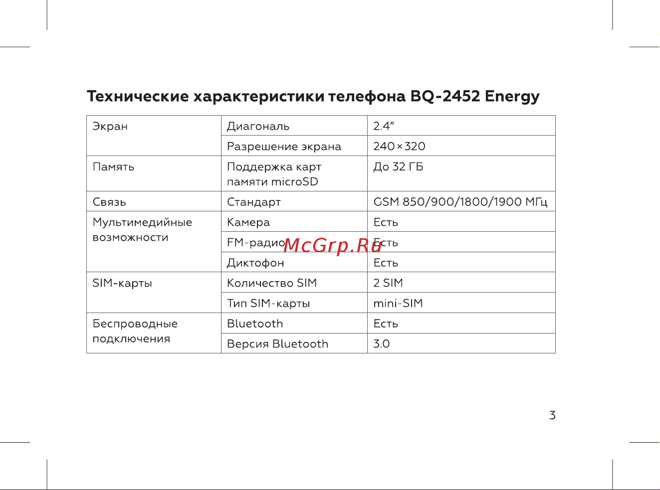BQ 737402 Руководство по эксплуатации онлайн [5/52] 737402