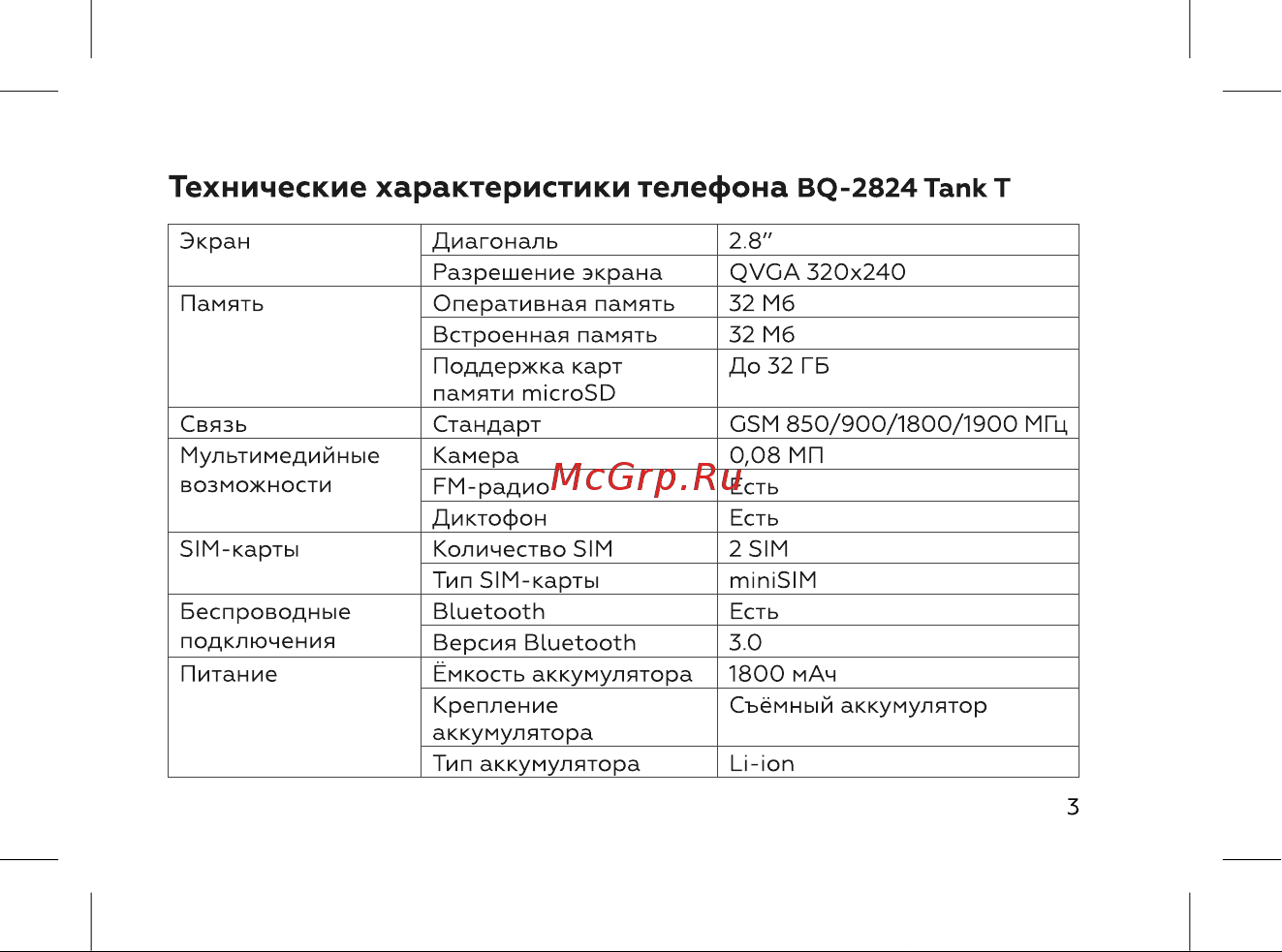 BQ 737423 Руководство по эксплуатации онлайн [5/56] 737423