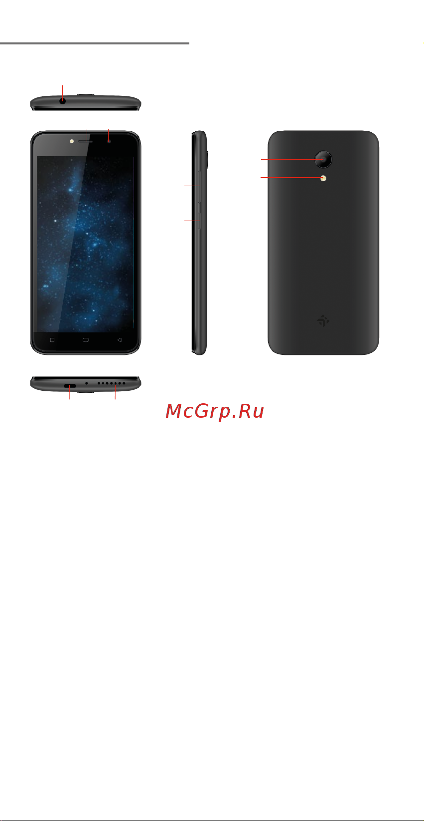 DEXP G450 [6/16] Схема устройства