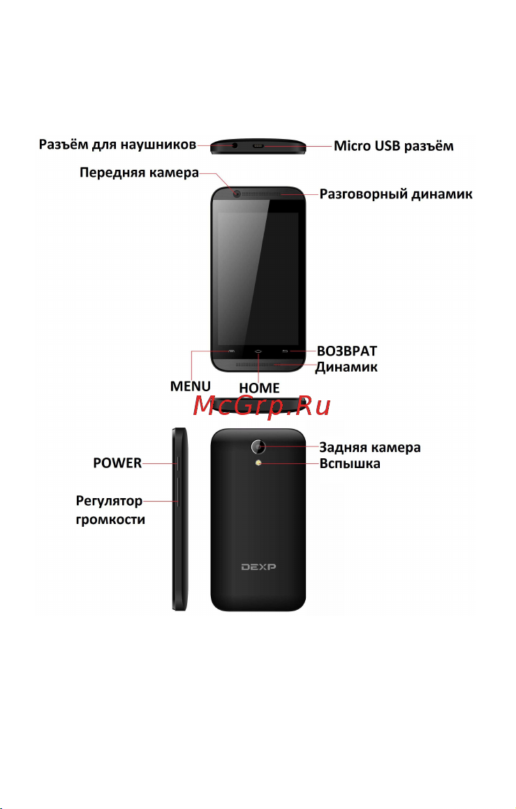 DEXP Ixion E 4