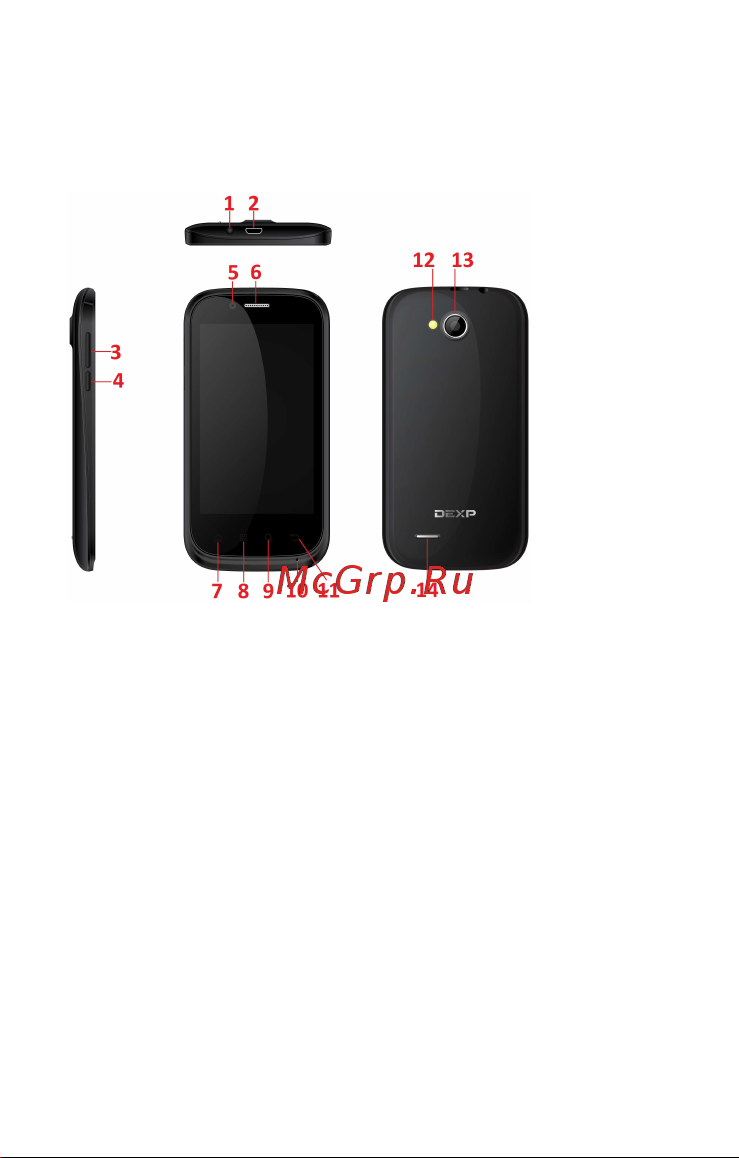 DEXP Ixion ES 3,5
