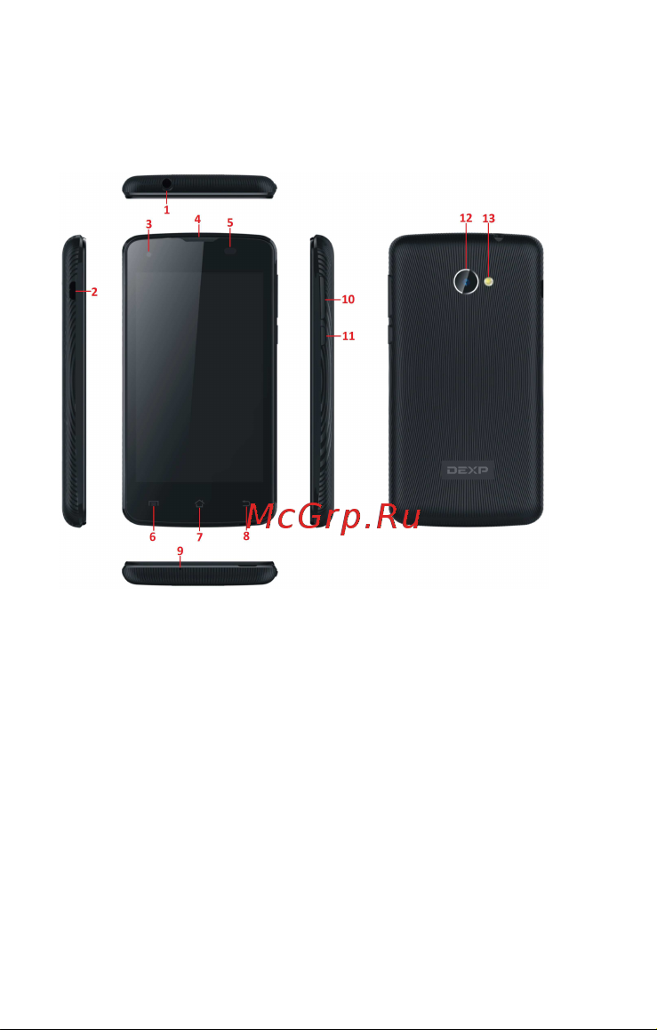 DEXP Ixion ES2 4