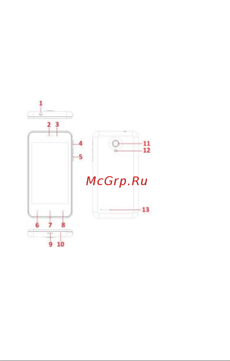 DEXP Ixion M140 Inspire [9/26] Приступая к эксплуатации