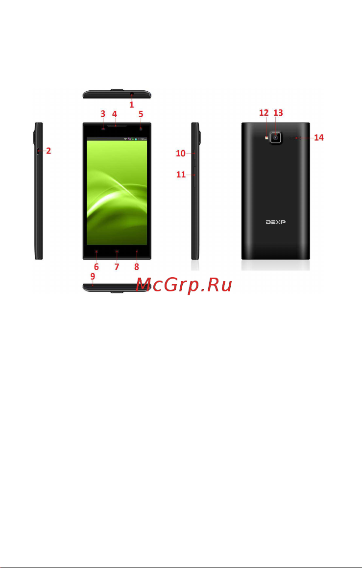 DEXP Ixion M150 Storm [9/27] Приступая к эксплуатации