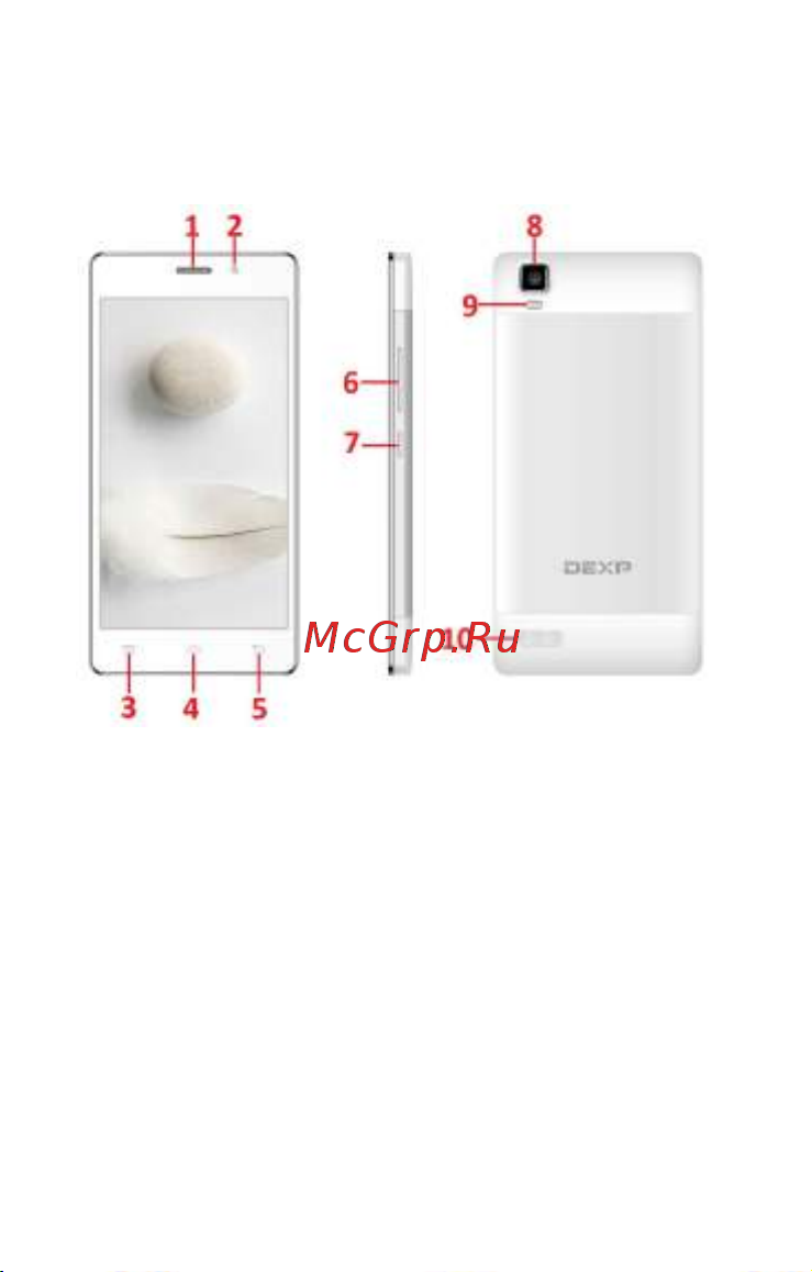 DEXP Ixion M250 Ferrum [9/26] Приступая к работе