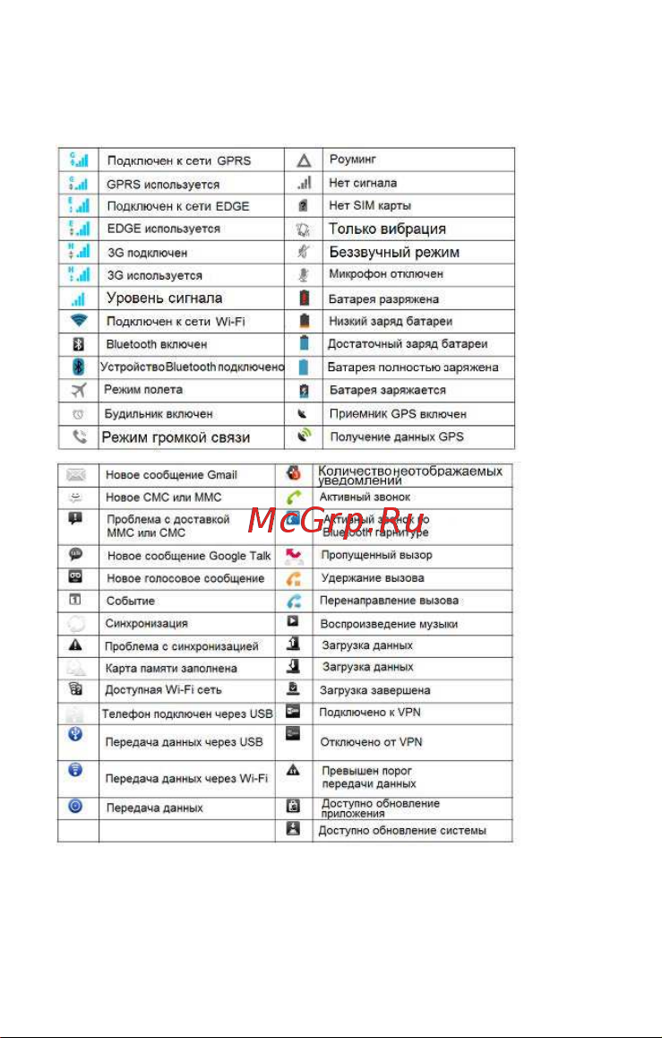DEXP Ixion ML 4,7