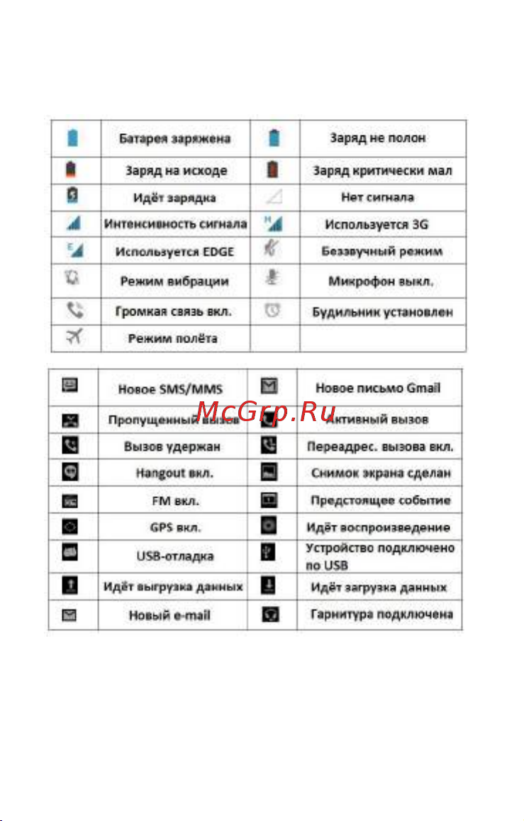 DEXP Ixion ML2 5