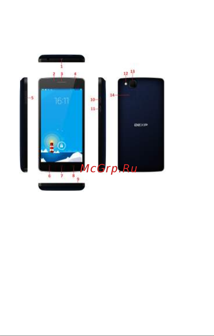 DEXP Ixion ML2 5