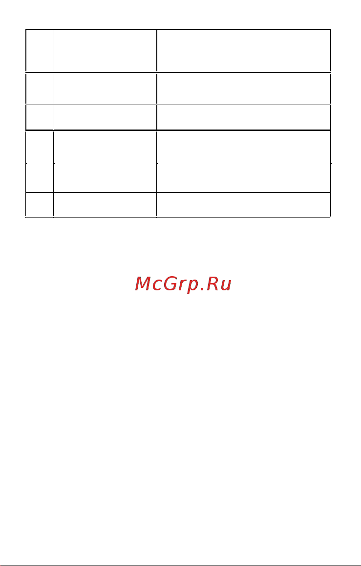 DEXP Ixion MS 5