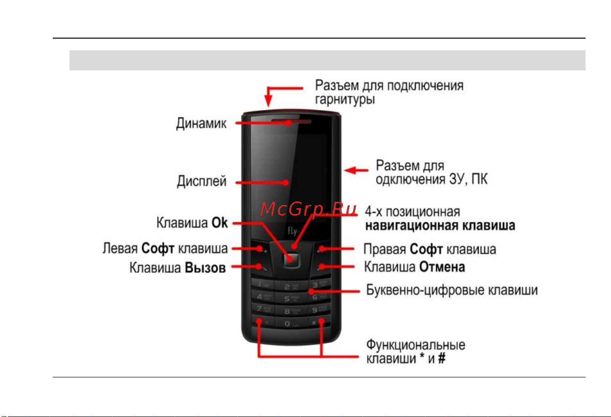 Fly MC150 DS [17/80] Конструкция телефона