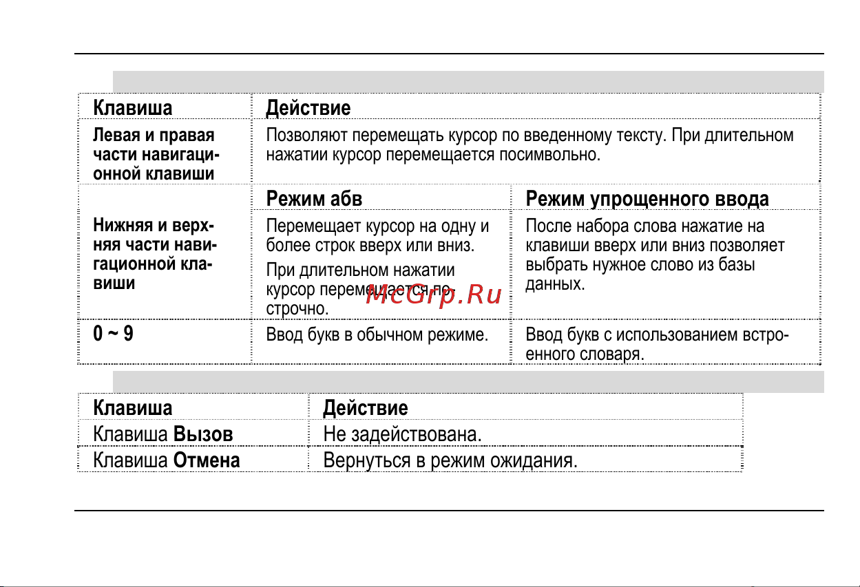 Fly MC150 DS Руководство по эксплуатации онлайн [53/80] 737908