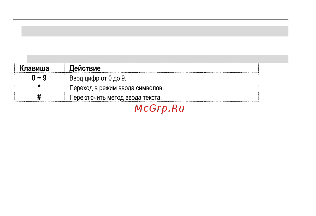Fly MC150 DS [54/80] Числовой режим
