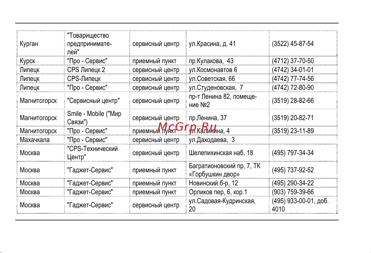 Fly MC150 DS [66/80] Список асц