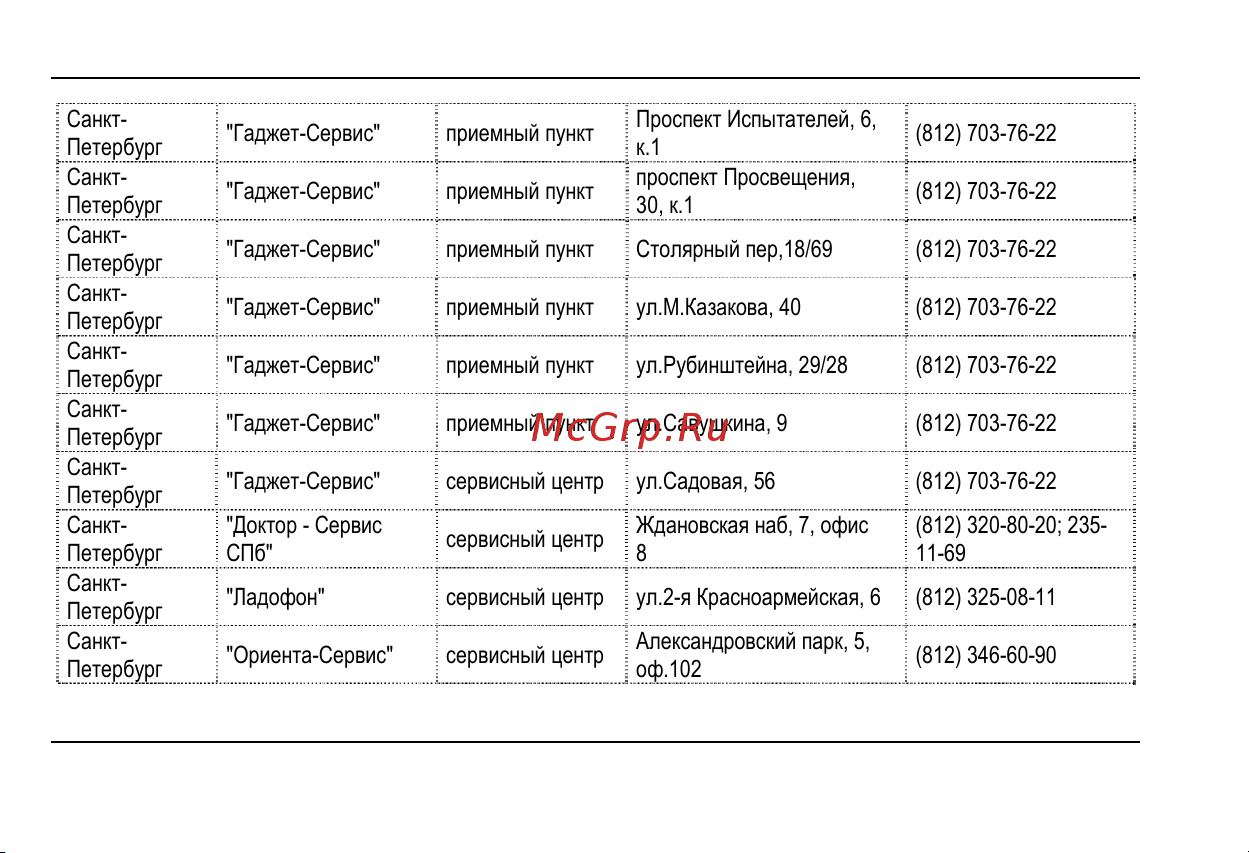 Fly MC150 DS [72/80] Список асц
