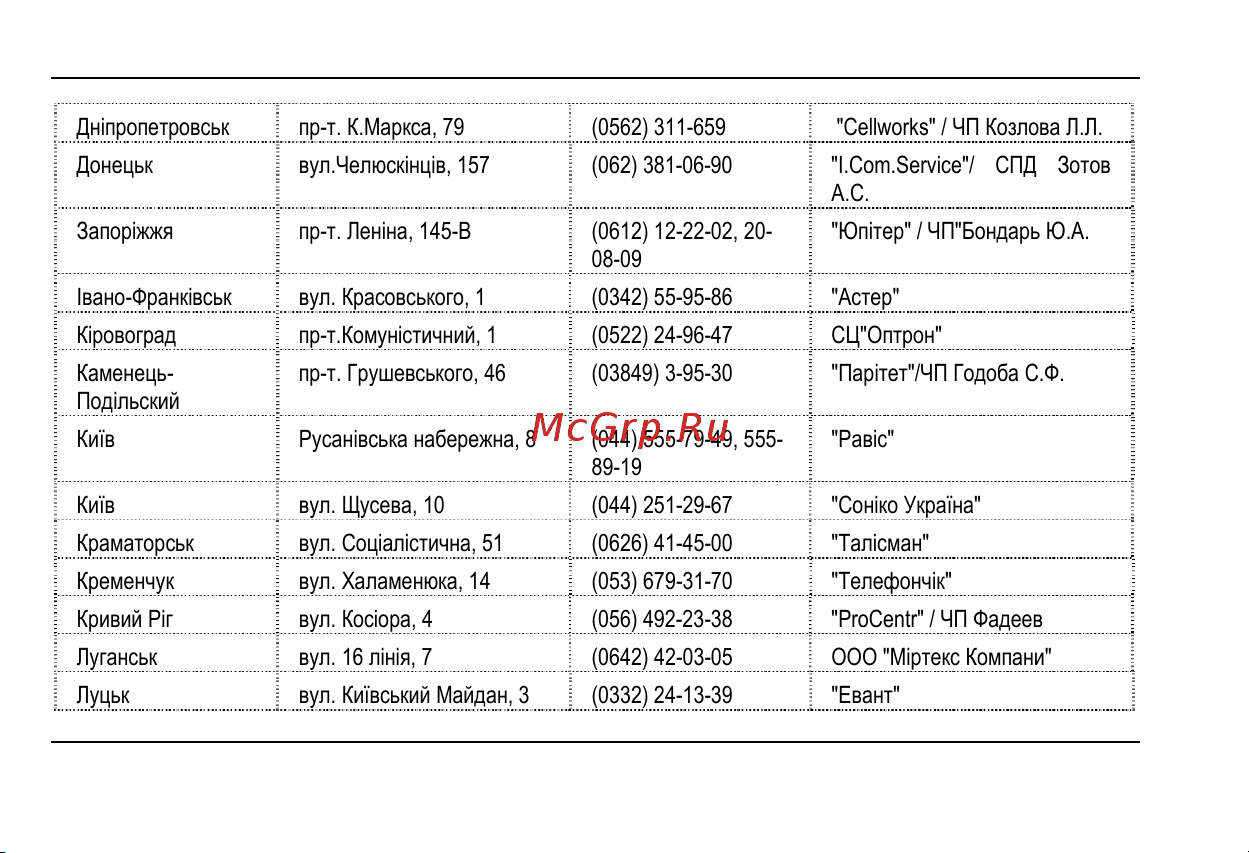 Fly MC150 DS [78/80] Список асц