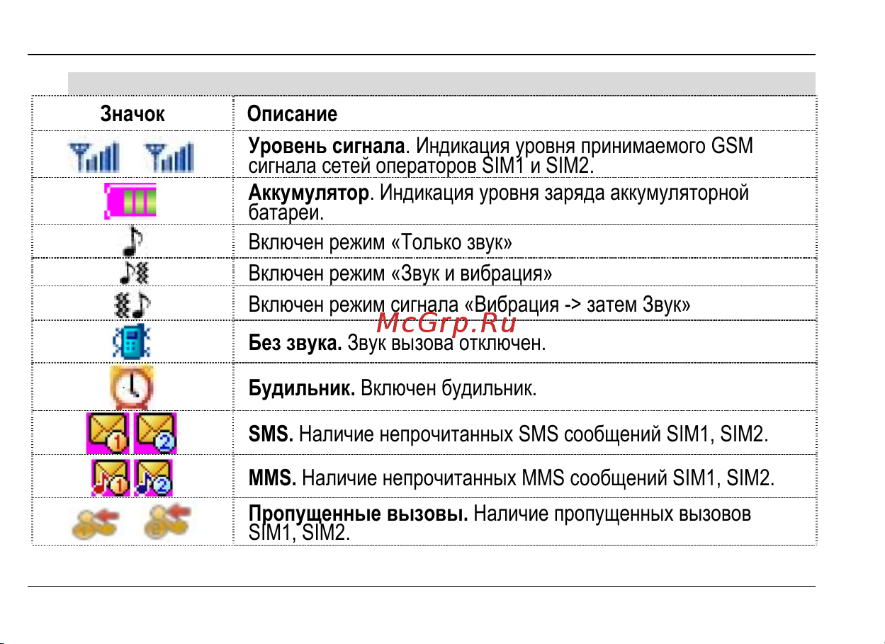 Fly MC155 Руководство по эксплуатации онлайн [26/60] 737909