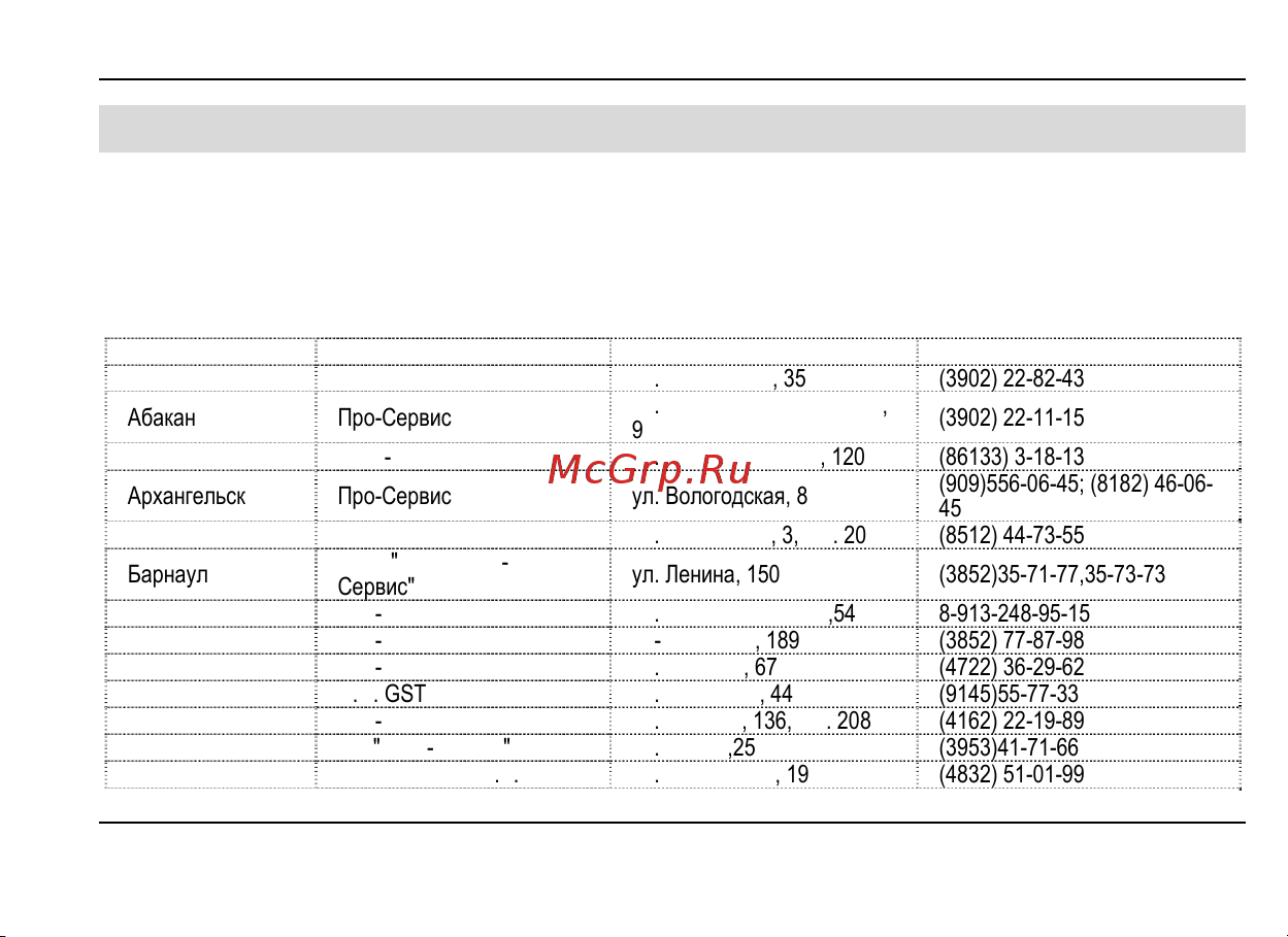 Fly MC155 [49/60] Www fly phone com