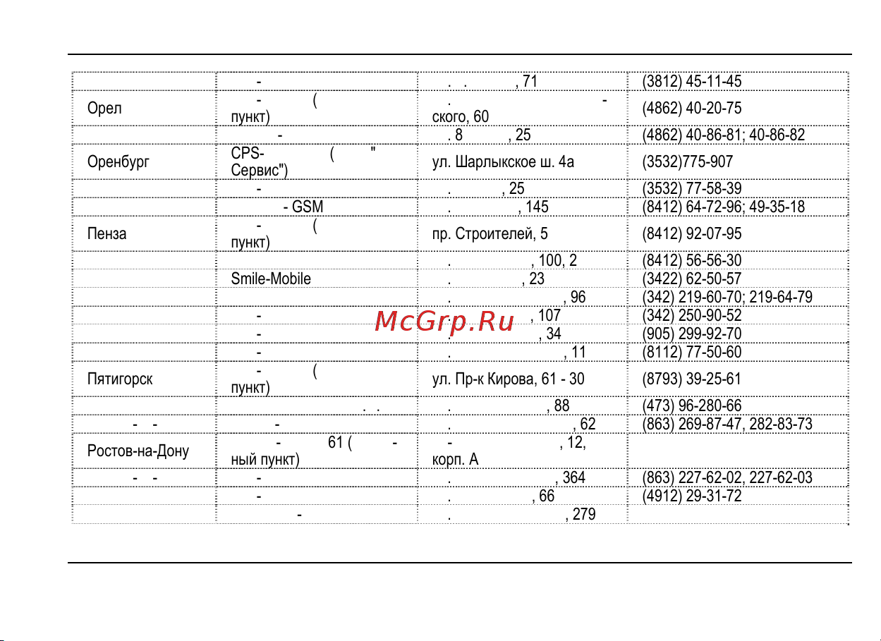 Fly MC155 Руководство по эксплуатации онлайн [53/60] 737909