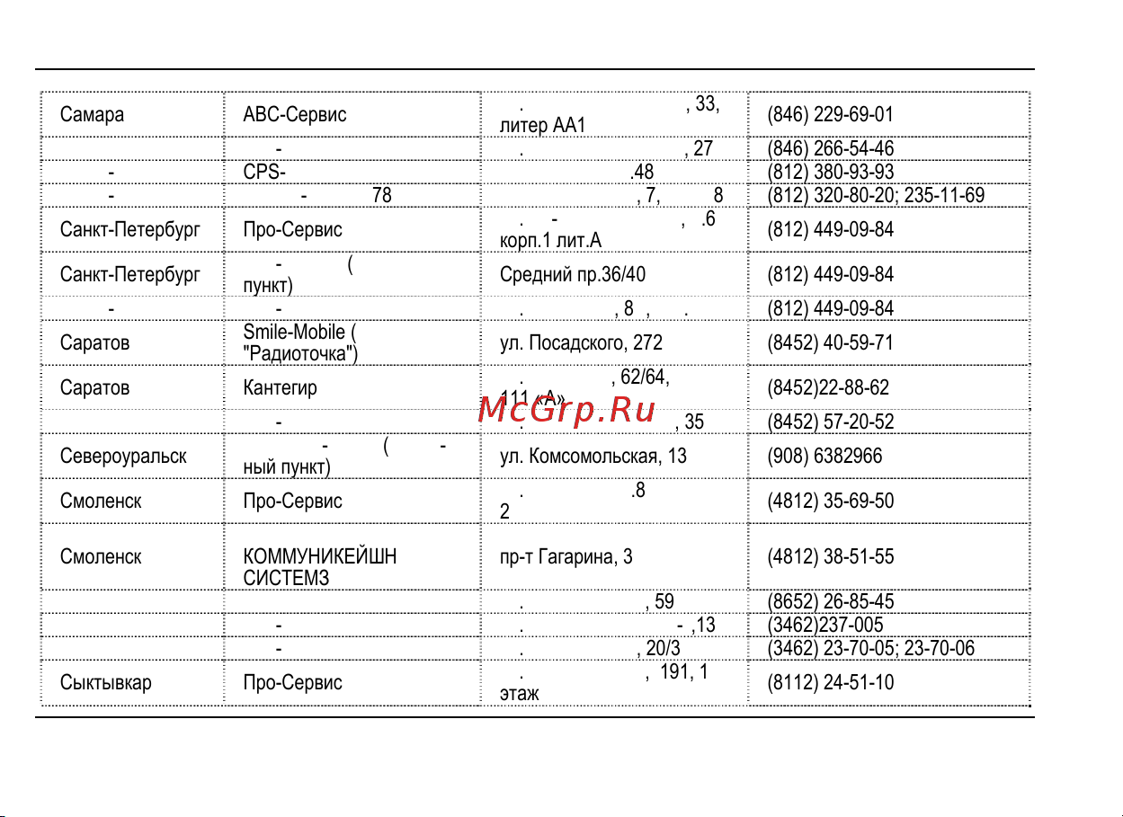 Fly MC155 Руководство по эксплуатации онлайн [54/60] 737909