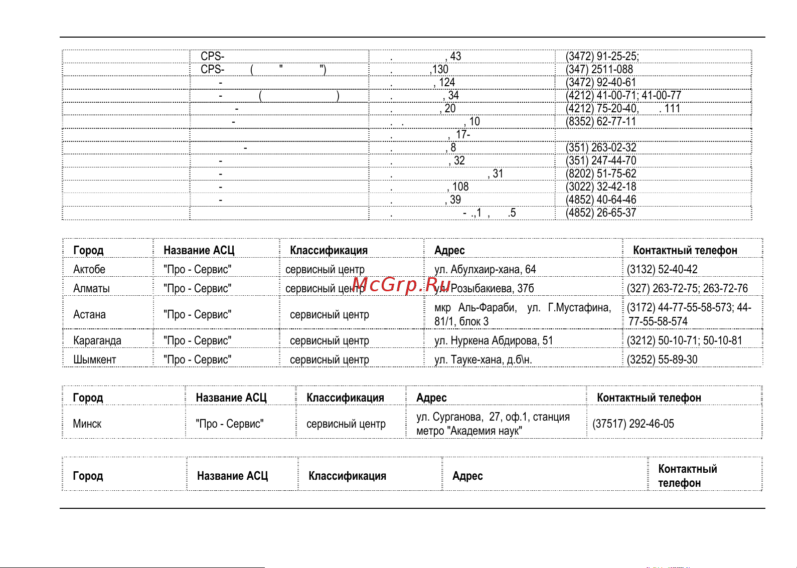 Fly MC170_DS Руководство по эксплуатации онлайн [47/50] 737910