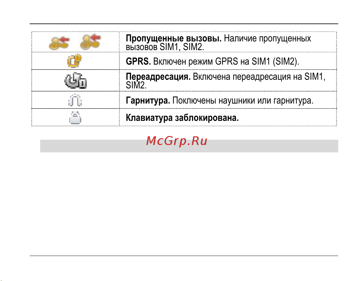 Fly MC175 DS [29/62] Снятие блокировки телефона