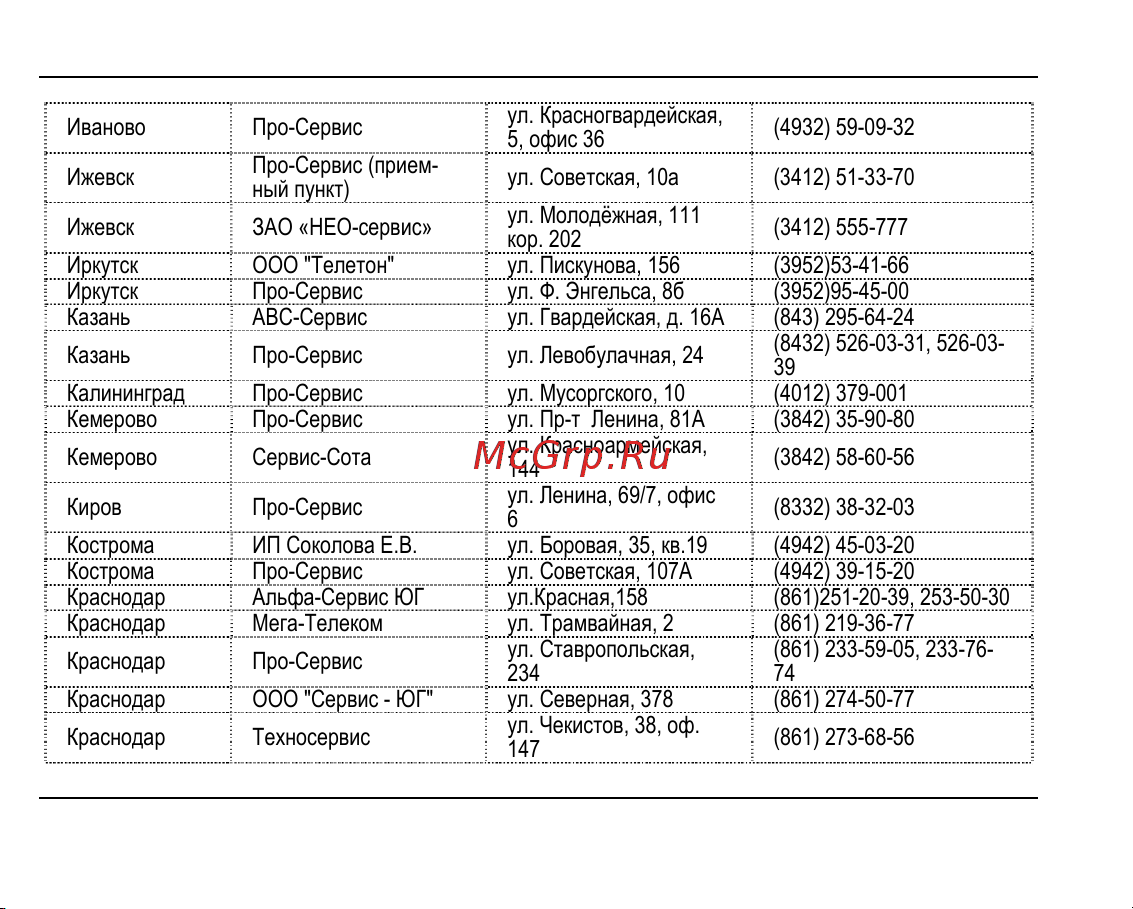 Fly MC175 DS [52/62] Список асц