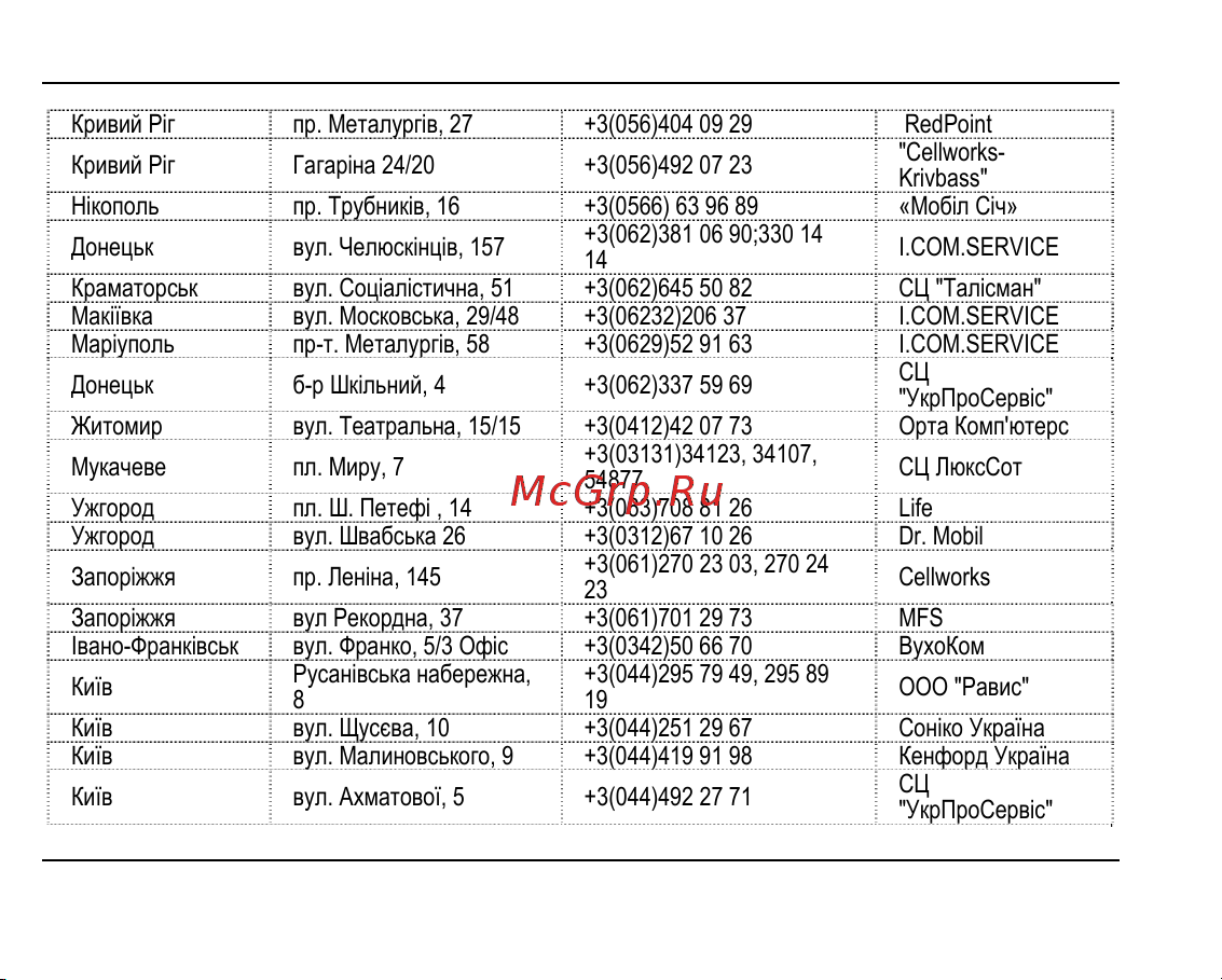 Fly MC175 DS [60/62] Список асц