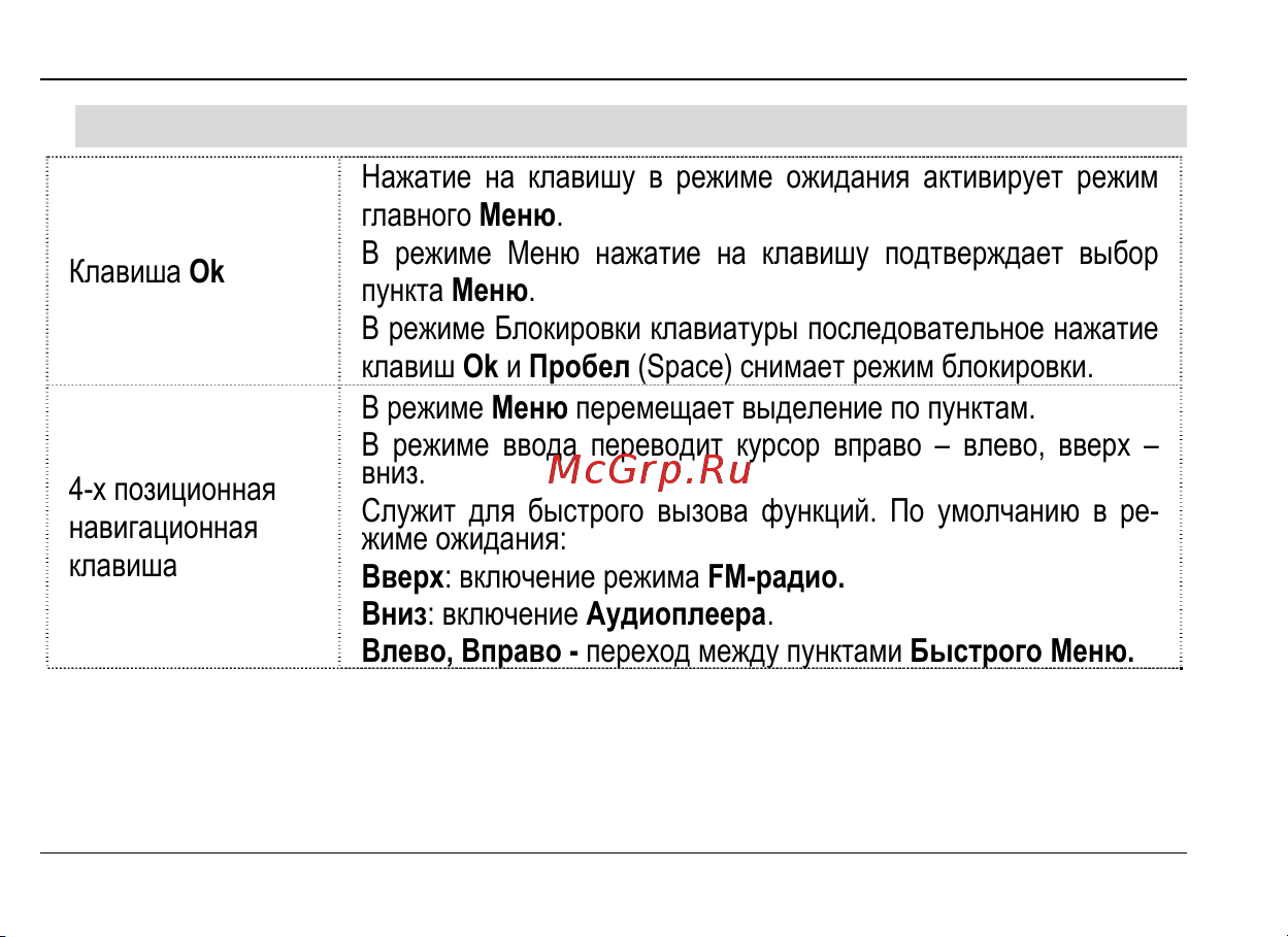 Fly Q120 Руководство по эксплуатации онлайн [22/57] 737918