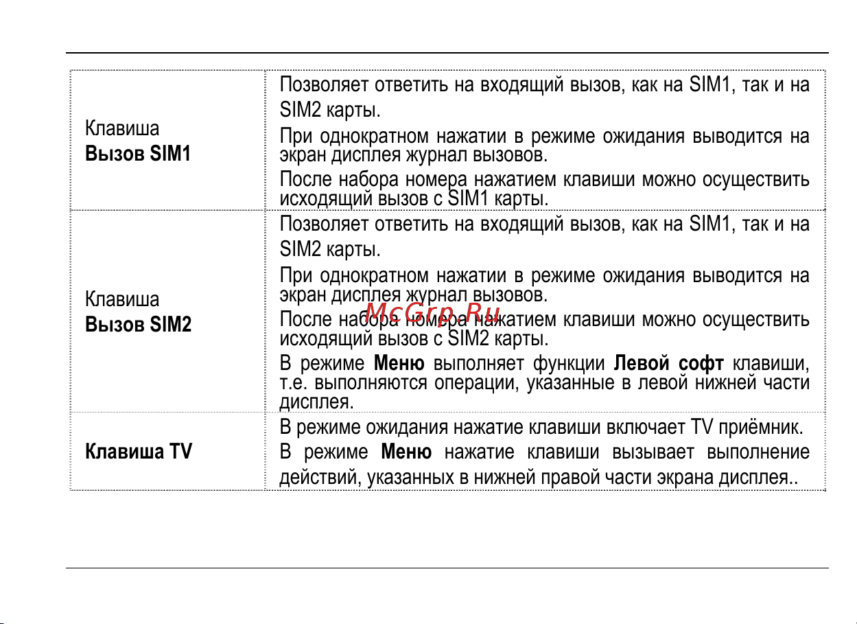 Fly Q120 Руководство по эксплуатации онлайн [23/57] 737918