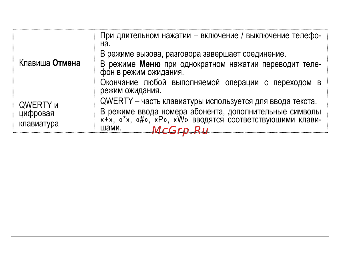 Fly Q120 Руководство по эксплуатации онлайн [24/57] 737918