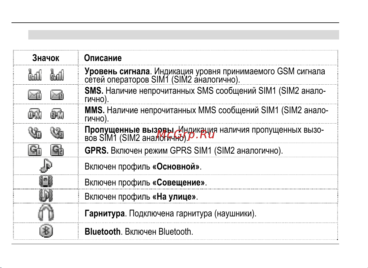 Fly Q120 Руководство по эксплуатации онлайн [26/57] 737918