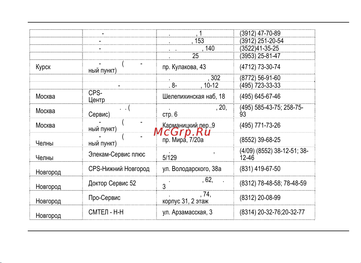 Fly Q120 Руководство по эксплуатации онлайн [49/57] 737918