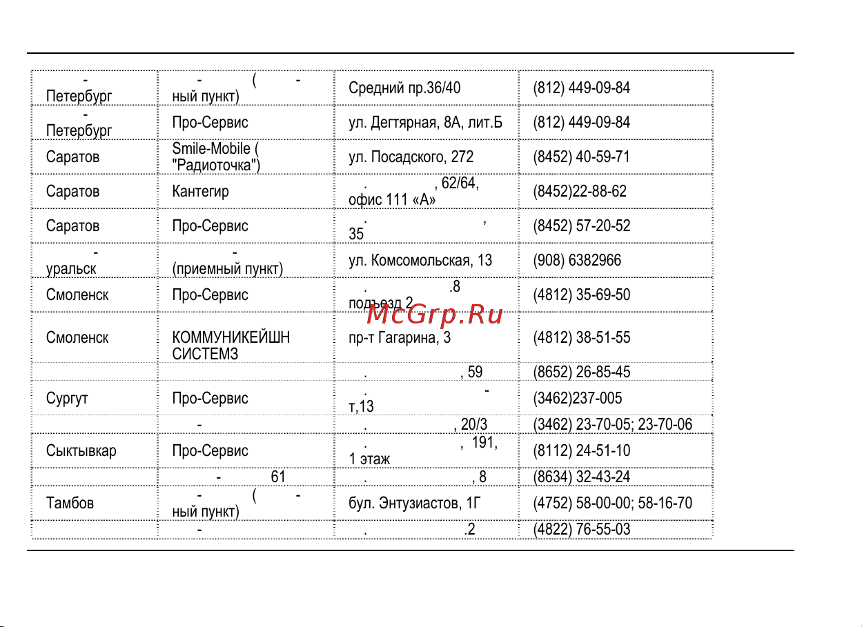 Fly Q120 Руководство по эксплуатации онлайн [52/57] 737918