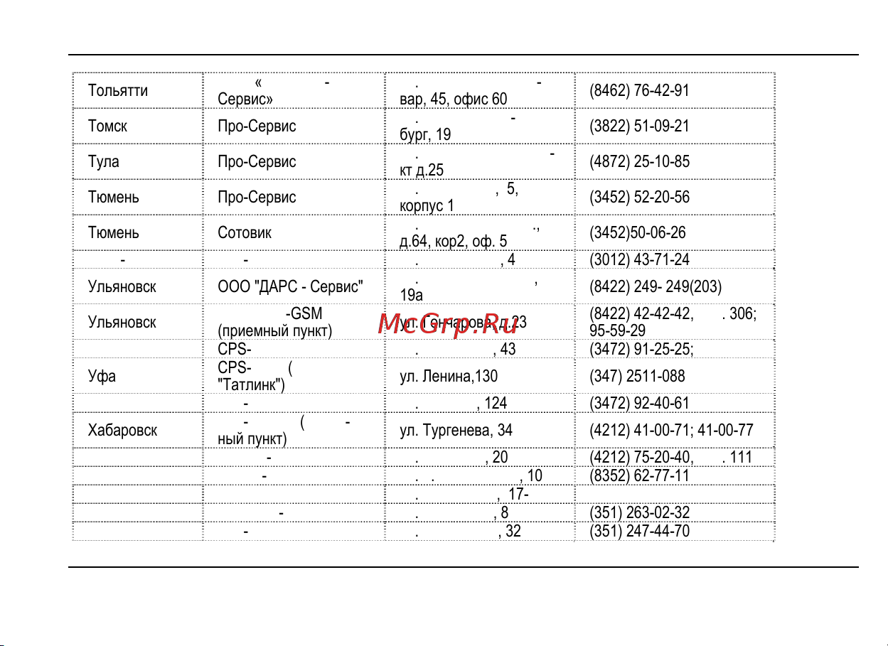 Fly Q120 Руководство по эксплуатации онлайн [53/57] 737918