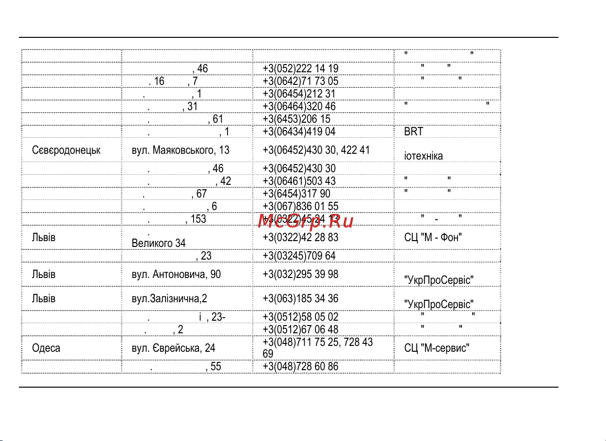 Fly Q120 Руководство по эксплуатации онлайн [56/57] 737918