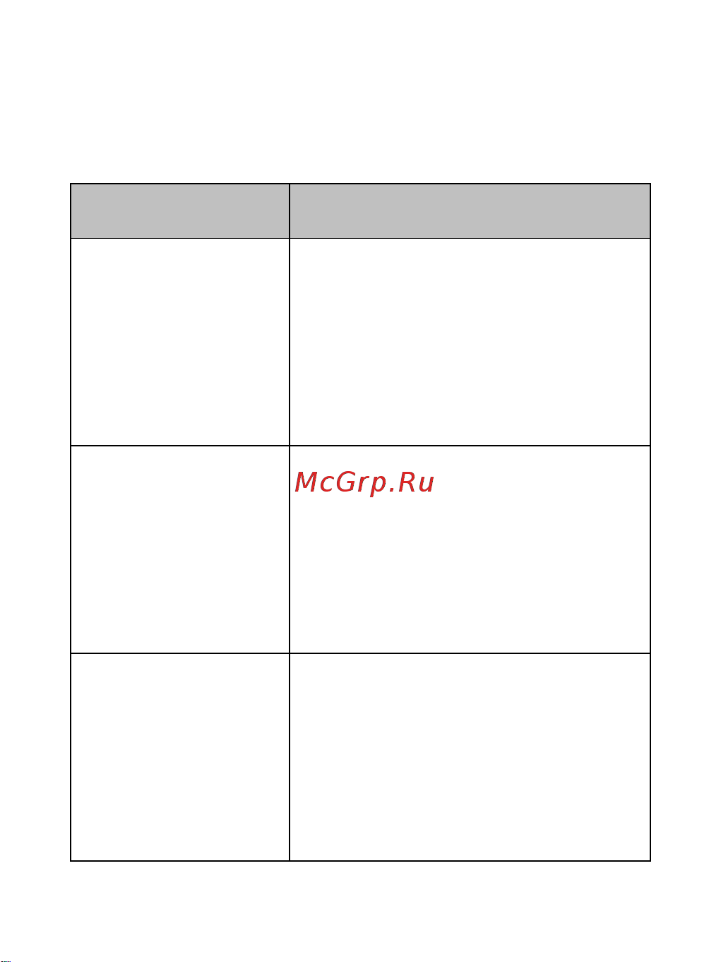 Ginzzu R11D [11/28] Кнопка функция