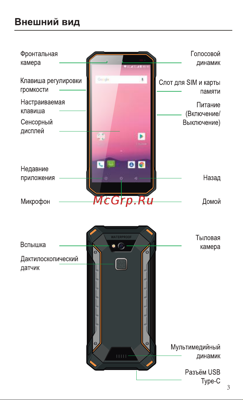 Ginzzu RS9602 Руководство по эксплуатации онлайн [5/24] 737968