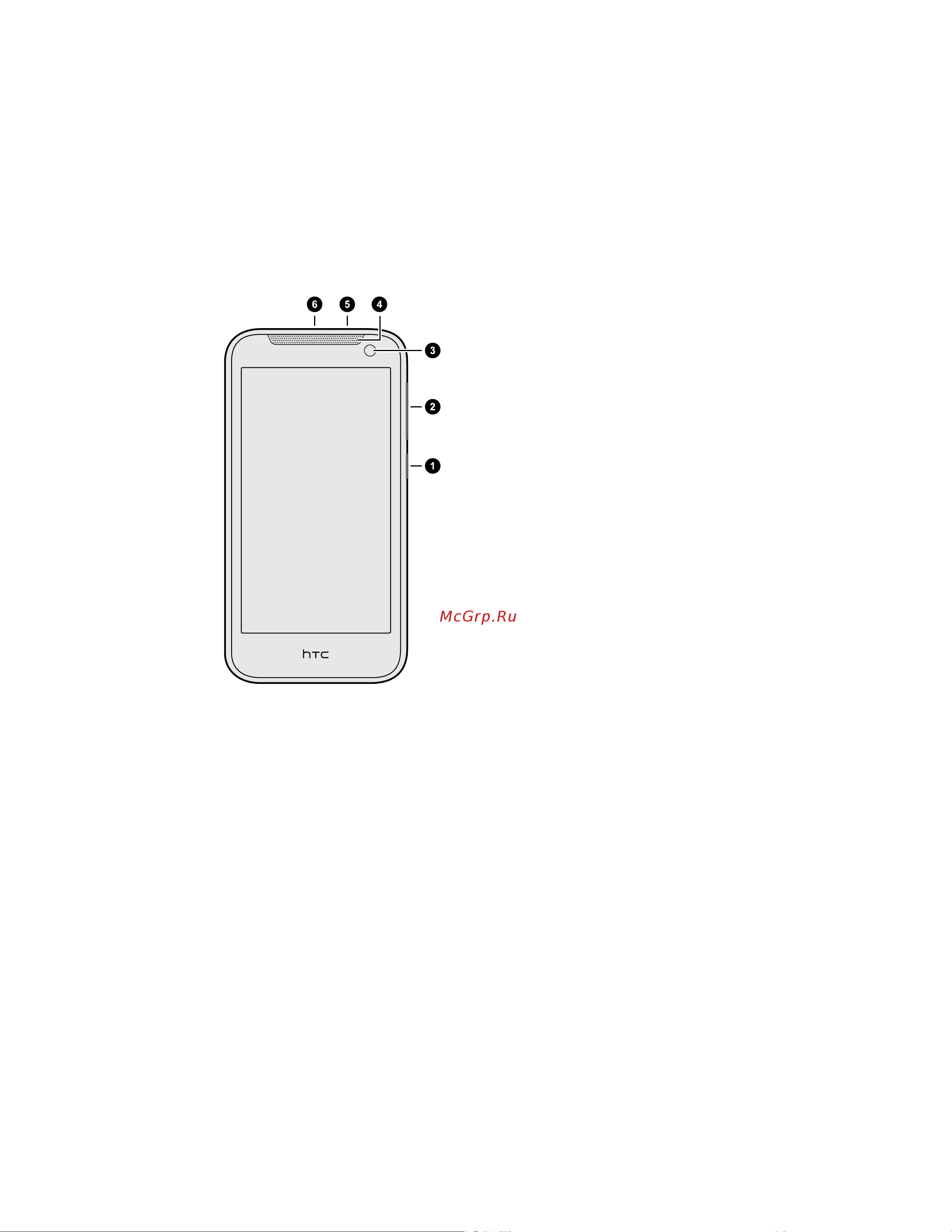 HTC Desire 310 dual sim [7/97] Htc desire 310 dual sim