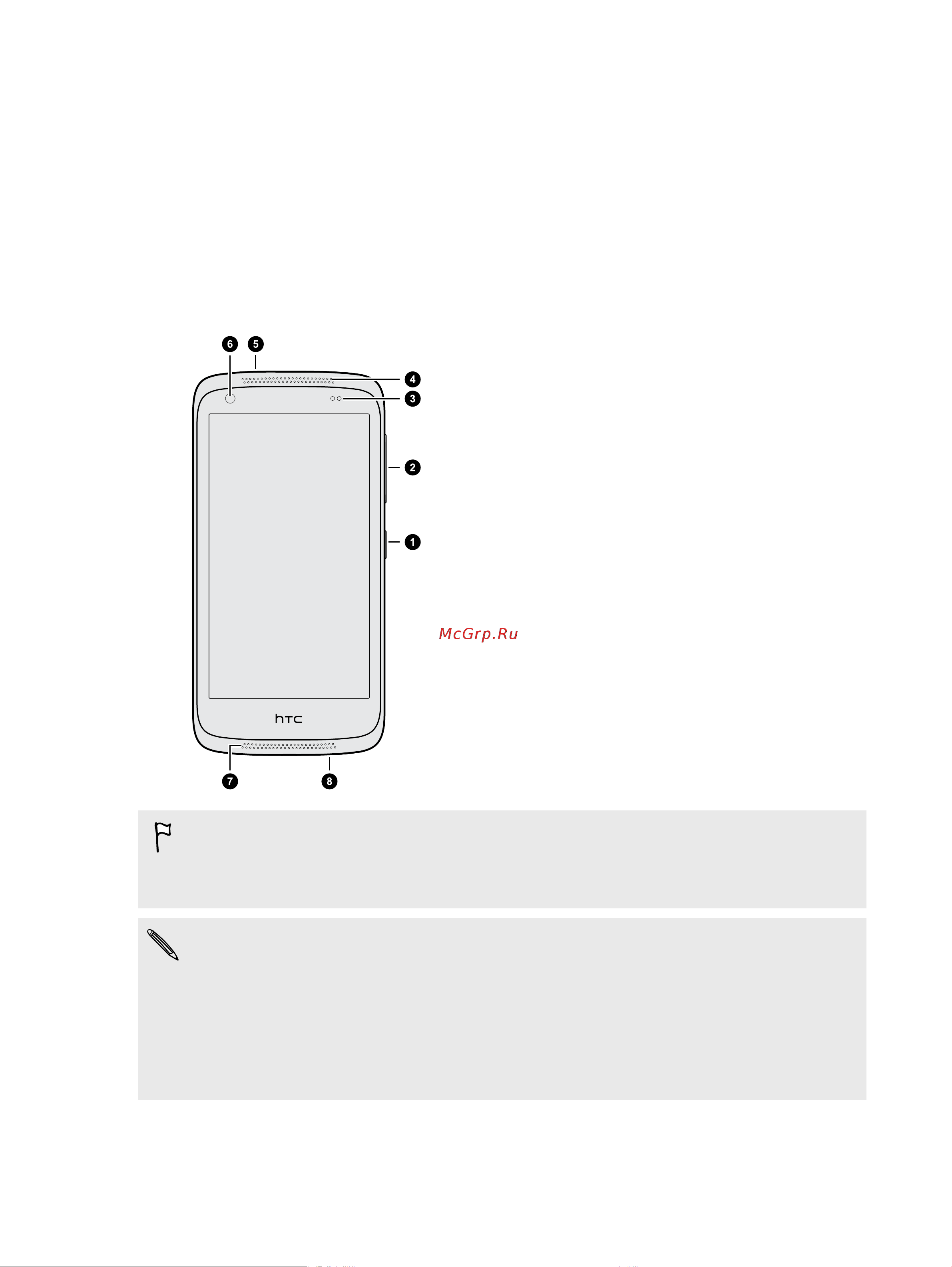 HTC Desire 326G dual sim [8/100] Распаковка
