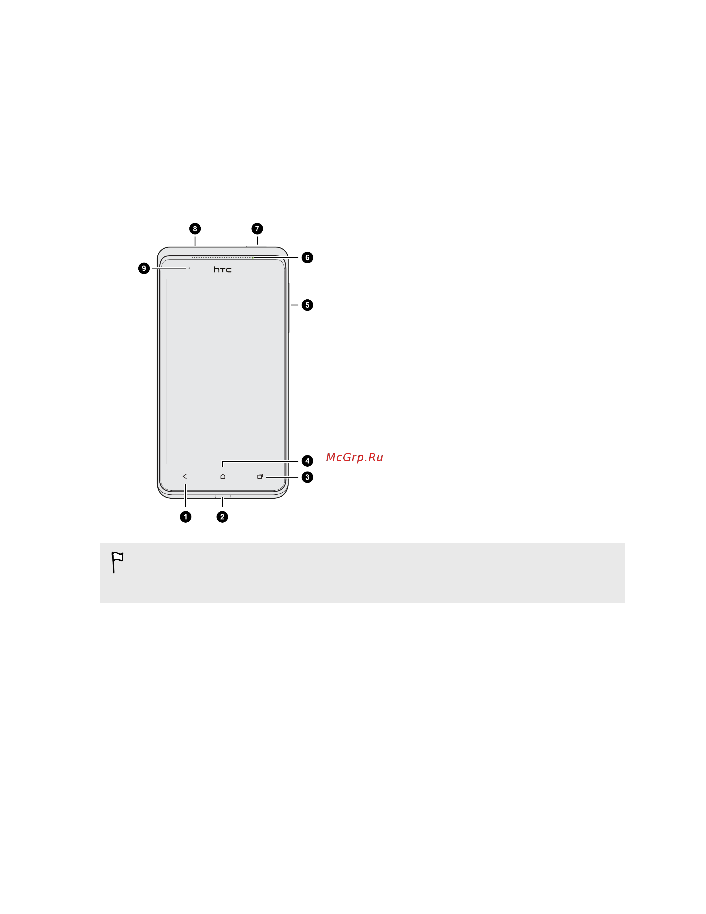 HTC Desire 400 dual sim [9/220] Htc dоьтыо 400