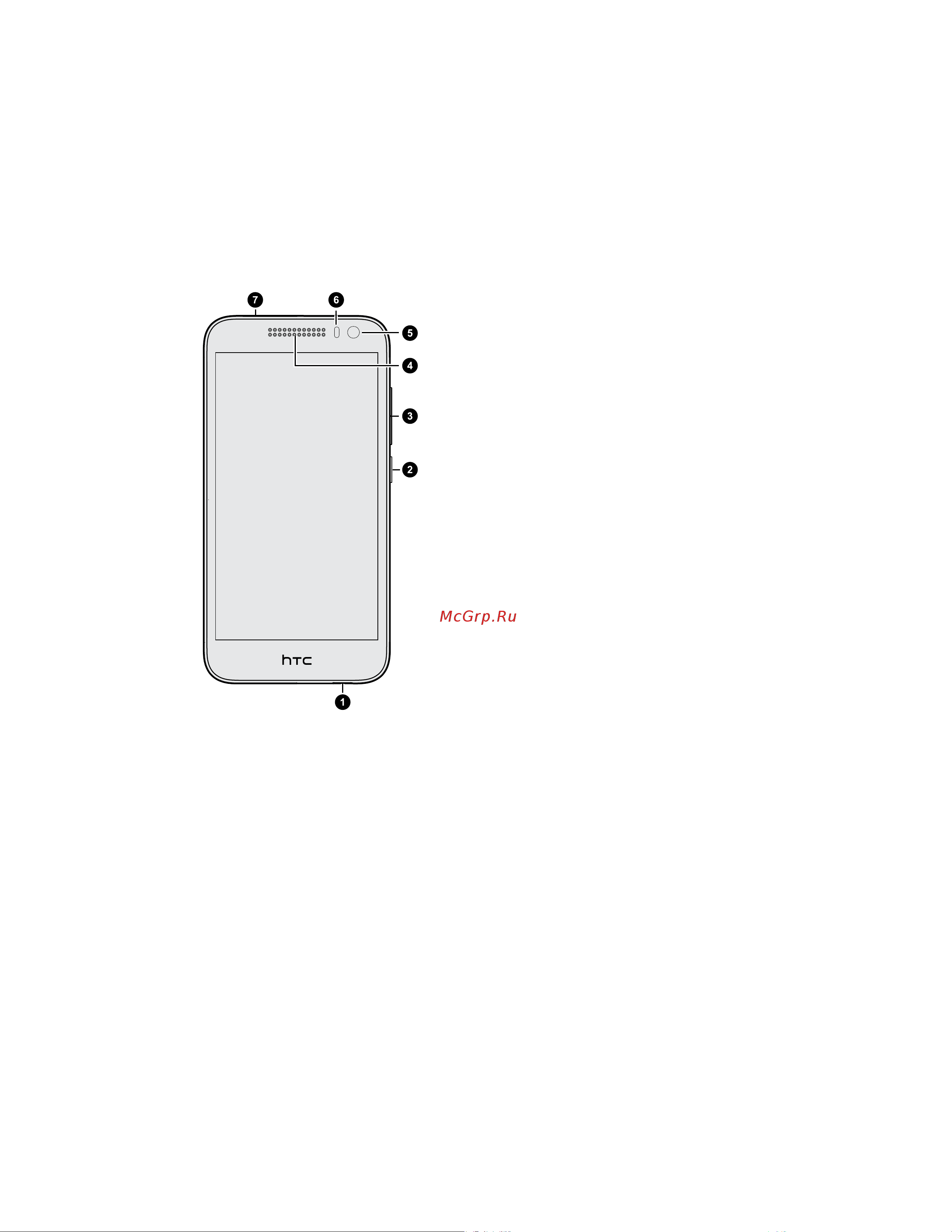HTC Desire 616 dual sim [7/91] Htc dоsтrо 616 нual sтm