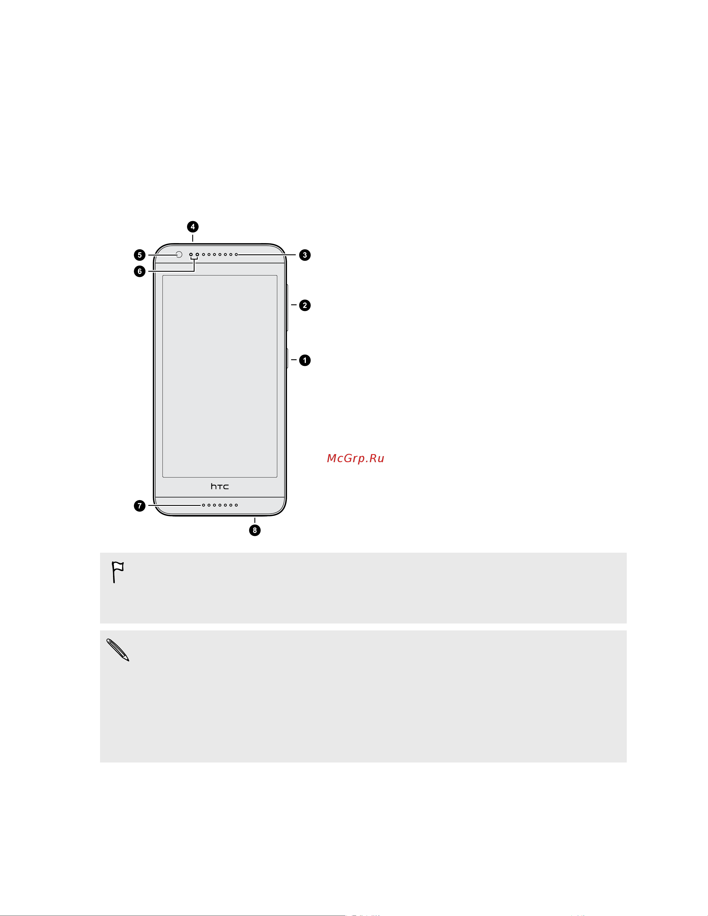 HTC Desire 620G dual sim [8/103] Распаковка