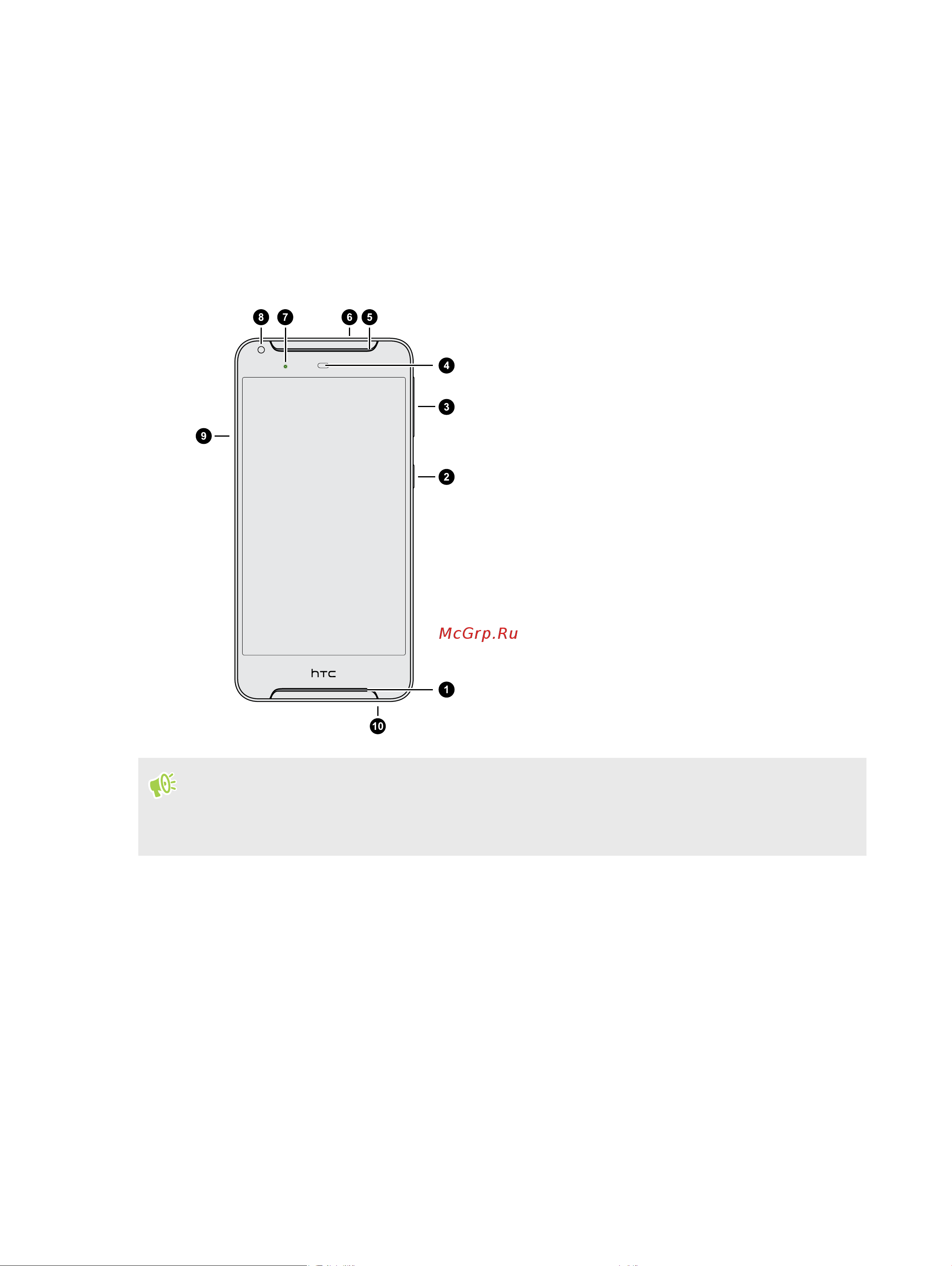 HTC Desire 628 dual sim [13/205] Распаковка