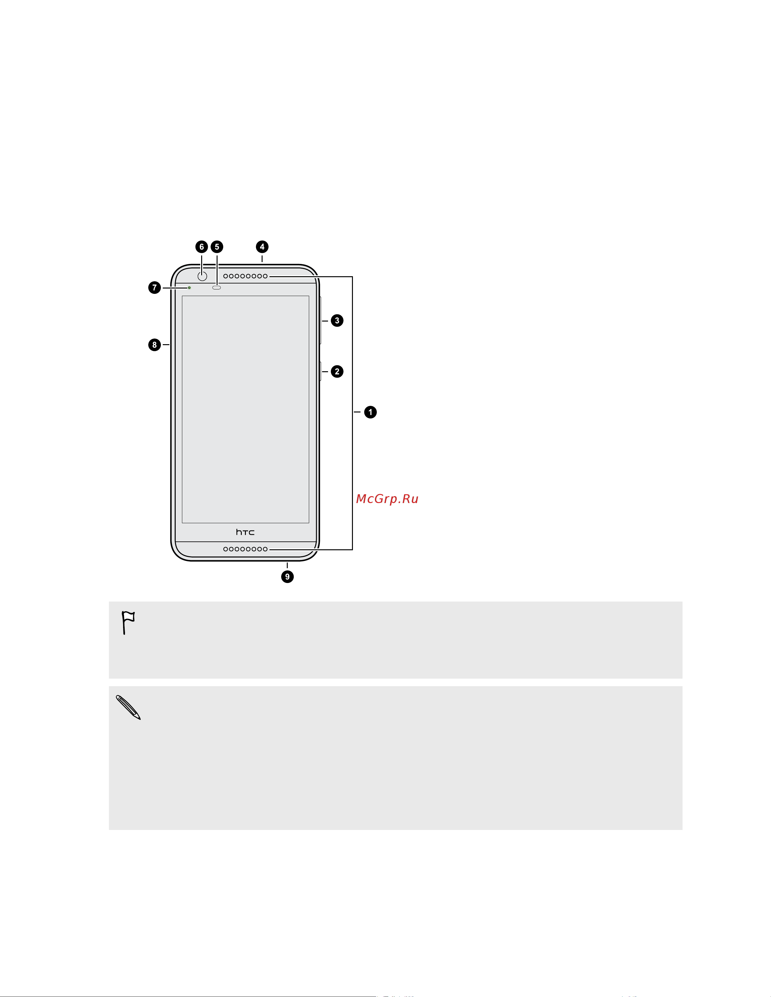 HTC Desire 820G dual sim [8/101] Распаковка