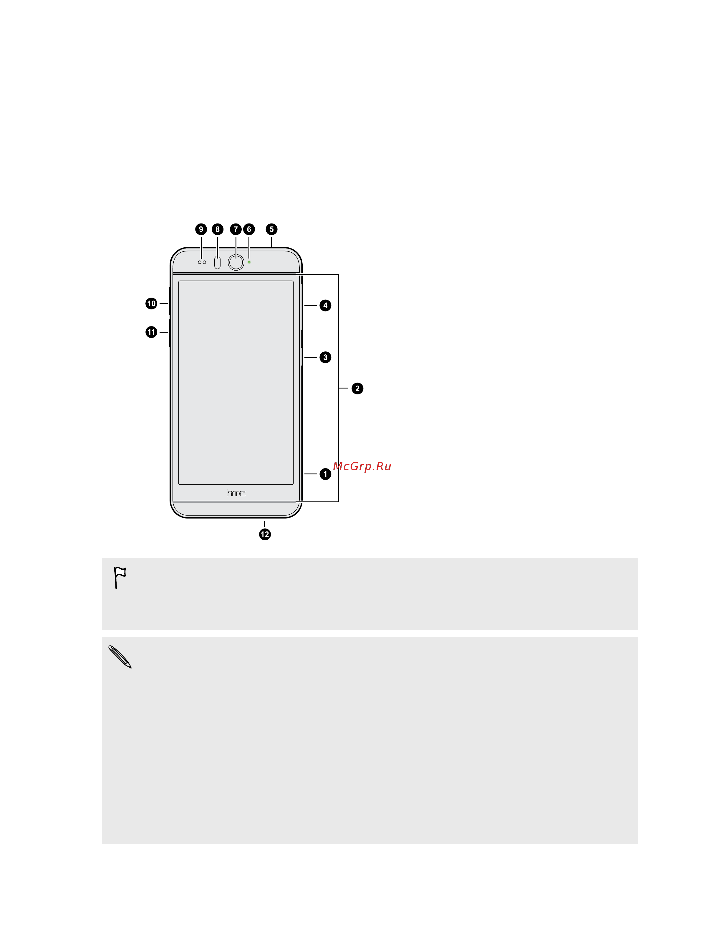HTC Desire EYE [11/215] Распаковка