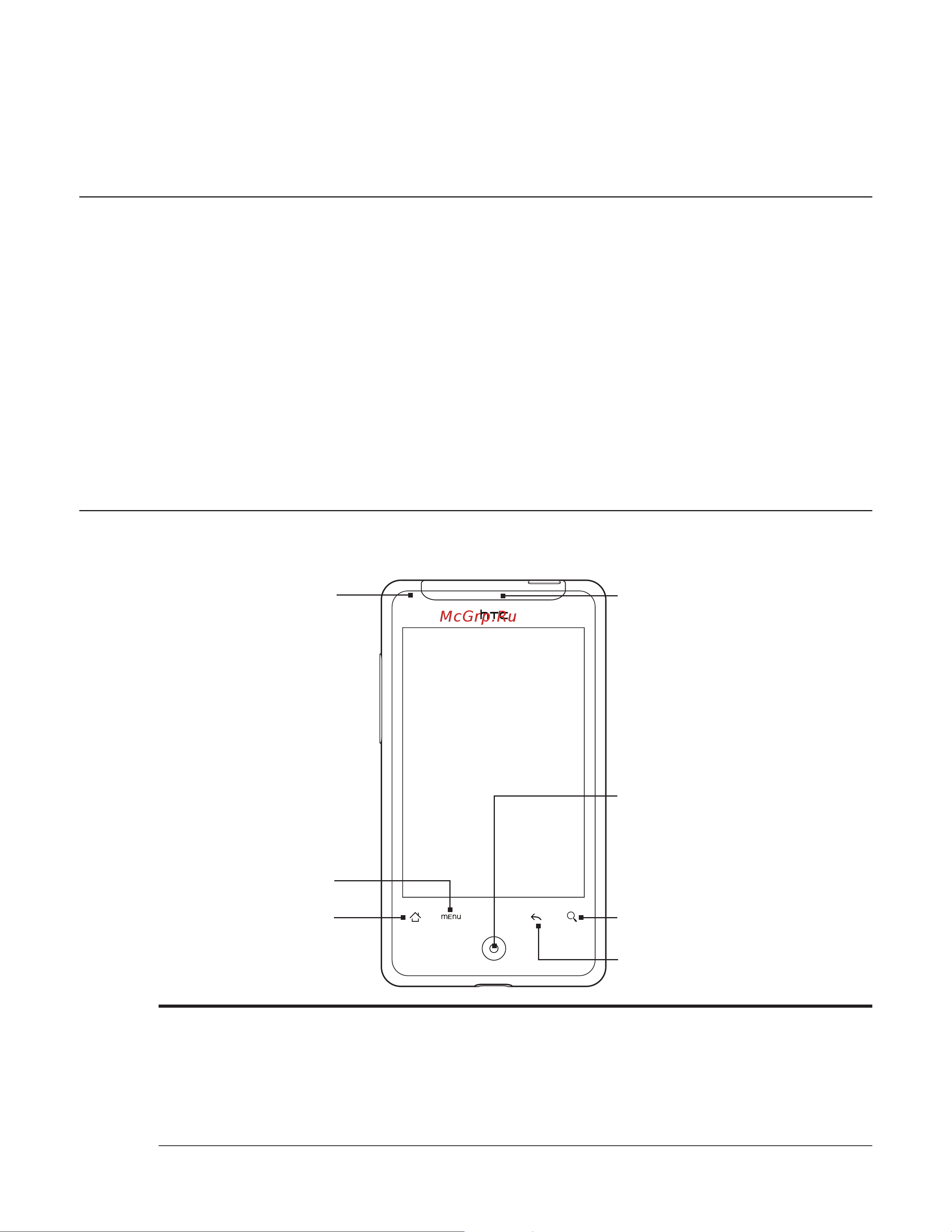 HTC Gratia [14/210] Лицевая панель