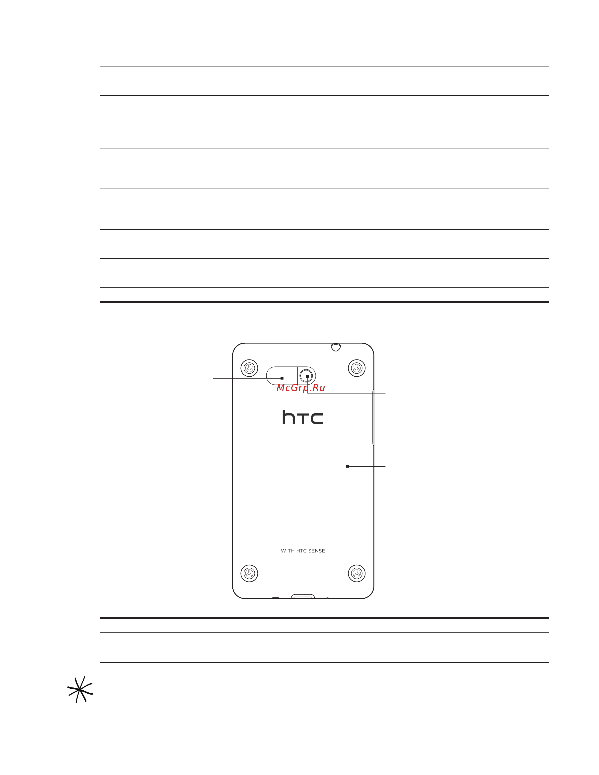 HTC Gratia [15/210] Задняя панель